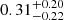 $ 0.31_{-0.22}^{+0.20} $