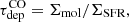 $$ \begin{aligned} \tau ^{\mathrm{CO} }_\text{dep} = \Sigma _\text{mol}/\Sigma _\text{SFR}, \end{aligned} $$