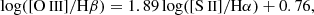 $$ \begin{aligned} \log ([{\text{O}}{\small {{\text{ III}}}}]/\mathrm H\beta )&= 1.89\log ([{\text{S}}{\small {{\text{ II}}}}]/\mathrm H\alpha ) + 0.76,\end{aligned} $$