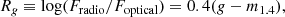 $$ \begin{aligned} R_g \equiv \log (F_{\rm radio}/F_{\rm optical}) = 0.4(g - m_{1.4}), \end{aligned} $$