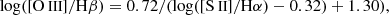 $$ \begin{aligned} \log ([{\text{O}}{\small {{\text{ III}}}}]/\mathrm H\beta )&= 0.72/{(\log ([{\text{S}}{\small {{\text{ II}}}}]/\mathrm H\alpha ) - 0.32)} + 1.30), \end{aligned} $$