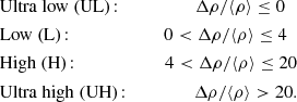 $$ \begin{aligned} \begin{aligned}&\mathrm {Ultra \ low \ (UL)}\!: \ \ \ \ \ \ \ \ \ \ \ \ \ \ \ \ \Delta \rho /\langle \rho \rangle \le 0 \\&\mathrm {Low \ (L)}\!: \ \ \ \ \ \ \ \ \ \ \ \ \ \ \ \ \ \ \ \ 0 < \Delta \rho /\langle \rho \rangle \le 4 \\&\mathrm {High \ (H)}\!: \ \ \ \ \ \ \ \ \ \ \ \ \ \ \ \ \ \ \ 4 < \Delta \rho /\langle \rho \rangle \le 20 \\&\mathrm {Ultra \ high \ (UH)}\!: \ \ \ \ \ \ \ \ \ \ \ \ \ \ \Delta \rho /\langle \rho \rangle >20. \end{aligned} \end{aligned} $$