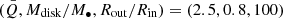 $ (\bar{Q}, M_{\mathrm{disk}}/M_{\bullet}, R_{\mathrm{out}}/R_{\mathrm{in}}) = (2.5, 0.8, 100) $