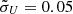 $ \tilde{\sigma}_U=0.05 $