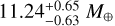 $11.24_{ - 0.63}^{ + 0.65}{M_ \oplus }$