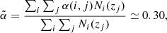 $$ \begin{aligned} \tilde{\alpha }=\frac{\sum _i \sum _j \alpha (i,j)N_i(z_j)}{\sum _i \sum _j N_i(z_j)}\simeq 0.30, \end{aligned} $$