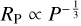 ${R_{\rm{P}}} \propto {P^{ - {1 \over 3}}}$