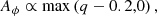 $$ \begin{aligned} A_\phi \propto \max \left(q-0.2,0\right), \end{aligned} $$