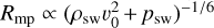 ${R_{{\rm{mp}}}} \propto {\left( {{\rho _{{\rm{sw}}}}\upsilon _0^2 + {p_{{\rm{sw}}}}} \right)^{ - {1 \mathord{\left/ {\vphantom {1 6}} \right. \kern-\nulldelimiterspace} 6}}}$