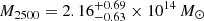 $ M_{2500} = 2.16^{+0.69}_{-0.63} \times 10^{14} \,{M}_{\odot} $
