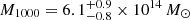 $ M_{1000} = 6.1^{+0.9}_{-0.8} \times 10^{14} \,{M}_{\odot} $