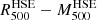 $ R_{500}^{\mathrm{HSE}}-M_{500}^{\mathrm{HSE}} $