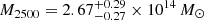$ M_{2500} = 2.67^{+0.29}_{-0.27} \times 10^{14} \,{M}_{\odot} $