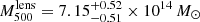 $ M_{500}^{\mathrm{lens}} = 7.15^{+0.52}_{-0.51} \times 10^{14} \, {M}_{\odot} $