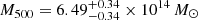 $ M_{500} = 6.49^{+0.34}_{-0.34} \times 10^{14} \,{M}_{\odot} $