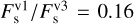 $F_{\rm{s}}^{{\rm{v1}}}/F_{\rm{s}}^{{\rm{v3}}} = 0.16$