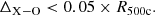 $$ \begin{aligned} \Delta _{\rm X{-}O} < 0.05 \times R_{\rm 500c}. \end{aligned} $$