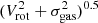 $ (V_{\rm rot}^2 + \sigma_{\rm gas}^2)^{0.5} $