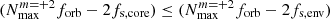 $ (N_{\mathrm{max}}^{m={+2}}f_{\mathrm{orb}}-2f_{\mathrm{s,core}})\leq (N_{\mathrm{max}}^{m={+2}}f_{\mathrm{orb}}-2f_{\mathrm{s,env}}) $