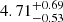 $ 4.71^{+0.69}_{-0.53} $