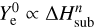 $Y_{\rm{e}}^0 \propto {\rm{\Delta }}H_{{\rm{sub}}}^n$