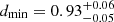 $ d_\mathrm{{min}}=0.93^{+0.06}_{-0.05} $