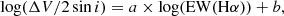 $$ \begin{aligned} \log (\Delta V/2 \sin i) = a \times \log (\mathrm{EW}(\mathrm{H}\alpha ))+b, \end{aligned} $$