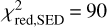 $\chi _{{\rm{red,SED}}}^2 = 90$