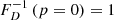 $ F_D^{-1}\left(p = 0\right) = 1 $