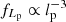 $ f_{L_\mathrm{p}} \propto l_\mathrm{p}^{-3} $