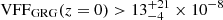 $ \mathrm{VFF}_{\mathrm{GRG}}(z = 0) > 13^{+21}_{-4} \times 10^{-8} $