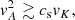 $$ \begin{aligned} { v}_{A}^2 \gtrsim c_{\rm s} { v}_K, \end{aligned} $$
