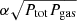 $ \alpha \sqrt{P_{\mathrm{tot}}P_{\mathrm{gas}}} $