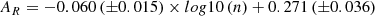 $$ \begin{aligned} A_{R} = -0.060\left( \pm 0.015\right) \times log10\left( n\right) + 0.271 \left(\pm 0.036\right) \end{aligned} $$