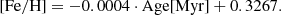 $$ \begin{aligned}{[\mathrm{Fe/H}]} = -0.0004 \cdot \mathrm{Age[Myr]} + 0.3267. \end{aligned} $$