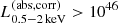 $ {L_{0.5{-}2\,{\rm keV}}^{\rm (abs,corr)}} > 10^{46} $