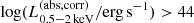 $ \log ({L_{0.5{-}2\,{\rm keV}}^{\rm (abs,corr)}}/{\rm erg}\,{\rm s}^{-1})>44 $