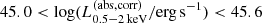 $ 45.0< \log ({L_{0.5{-}2\,{\rm keV}}^{\rm (abs,corr)}}/{\rm erg}\,{\rm s}^{-1})<45.6 $