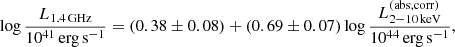 $$ \begin{aligned} \log \frac{L_{\rm 1.4\,GHz}}{10^{41}\,\mathrm{erg}\,\mathrm{s}^{-1}} = (0.38 \pm 0.08) + (0.69 \pm 0.07) \log \frac{L_{2{-}10\,\mathrm{keV}}^\mathrm{(abs,corr)}}{10^{44}\,\mathrm{erg}\,\mathrm{s}^{-1}}, \end{aligned} $$