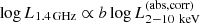 $ \log {L_{\text{1.4\,GHz}}}\propto b \log {L_{2{-}10\,\text{ keV}}^{\text{(abs,corr)}}} $