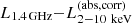 $ {L_{\text{1.4\,GHz}}}{-}{L_{2{-}10\,\text{ keV}}^{\text{(abs,corr)}}} $