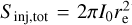 ${S_{{\rm{inj,tot}}}} = 2\pi {I_0}r_{\rm{e}}^2$