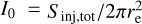${I_0} = {{{S_{{\rm{inj,tot}}}}} \mathord{\left/ {\vphantom {{{S_{{\rm{inj,tot}}}}} {2\pi r_e^2}}} \right. \kern-\nulldelimiterspace} {2\pi r_e^2}}$