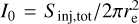 ${I_0} = {S_{{\rm{inj,tot}}}}/2\pi r_{\rm{e}}^2$