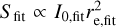 ${S_{{\rm{fit}}}} \propto {I_{0,{\rm{fit}}}}r_{{\rm{e,fit}}}^2$