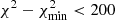 $ \chi^2-\chi^2_{\mathrm{min}} < 200 $