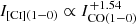 $ I_{[\mathrm{C}\textsc{i}](1{-}0)} \propto I_{\mathrm{CO}(1{-}0)}^{+1.54} $