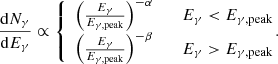 $$ \begin{aligned} \frac{\mathrm{d}N_\gamma }{\mathrm{d}E_\gamma }\propto \left\{ \begin{array}{ll} \left(\frac{E_\gamma }{E_{\gamma ,\mathrm {peak}}}\right)^{-\alpha }&\ \ \ E_\gamma < E_{\gamma ,\mathrm {peak}}\\ \left(\frac{E_\gamma }{E_{\gamma ,\mathrm {peak}}}\right)^{-\beta }&\ \ \ E_\gamma >E_{\gamma ,\mathrm {peak}}\\ \end{array}\right.\!\!\!\! . \end{aligned} $$