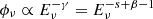 $ \phi_\nu\propto E_{\nu}^{-\gamma}= E_{\nu}^{-s+\beta-1} $