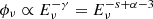 $ \phi_\nu\propto E_{\nu}^{-\gamma} = E_{\nu}^{-s+\alpha-3} $